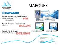Système au sel Aquarite Pro